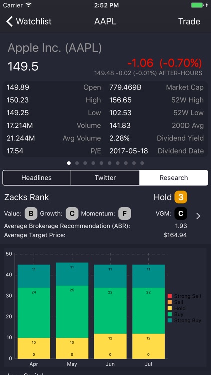StockBeat - Track Stocks Financial Data & News screenshot-4