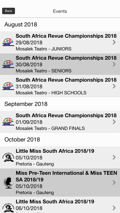 How to cancel & delete South Africa Championships from iphone & ipad 2