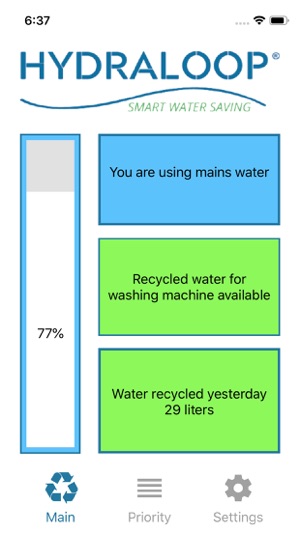 Hydraloop(圖1)-速報App