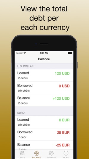 Debts - your loans and borrow(圖3)-速報App