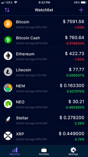 Lambo Crypto Portfolio Tracker(圖1)-速報App