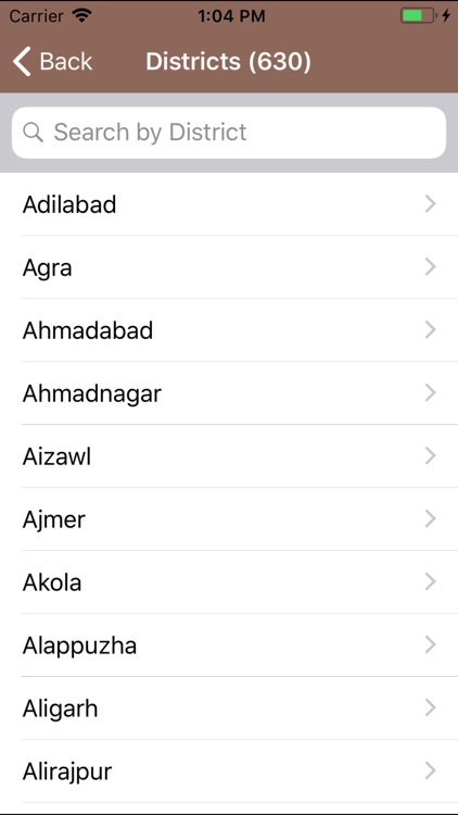 Village-Taluka-Dist. of India screenshot-5