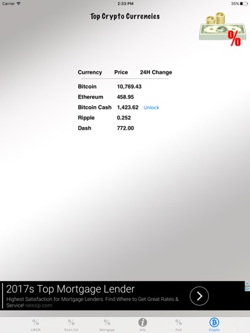 Interest Rate Tracker screenshot 2