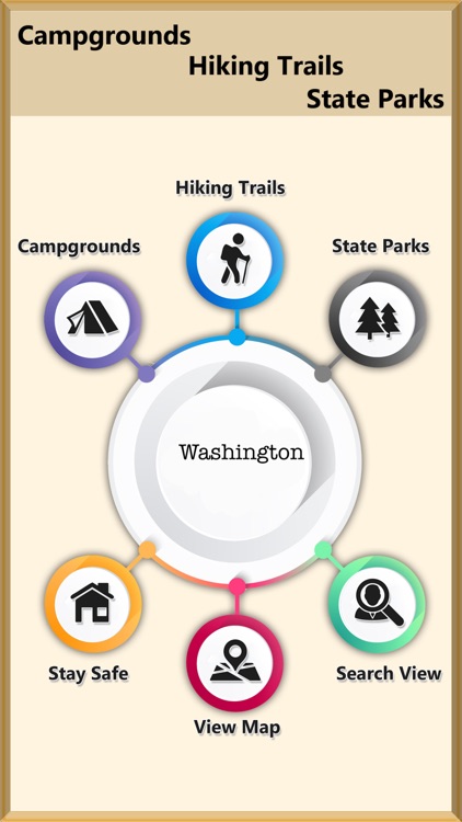 Washington - Camps & Trails