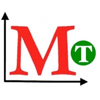 Task Rate Calculator