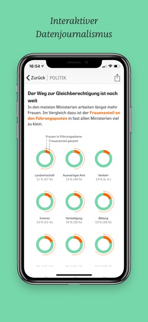 ZEIT ONLINE(圖5)-速報App