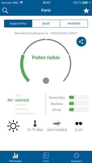 Météo Pollen(圖2)-速報App