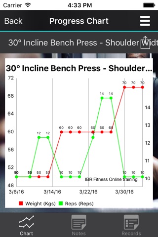 IBR Fitness screenshot 3
