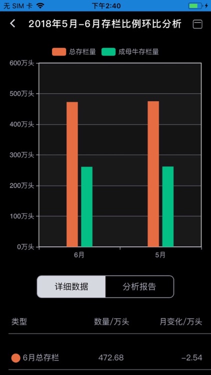 数字奶业 screenshot-9