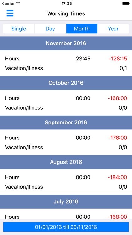 Eomagis Time Tracking screenshot-3