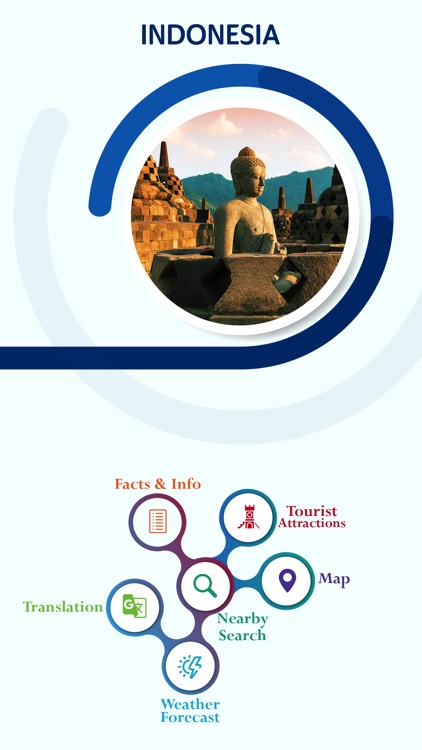 Indonesia Tours