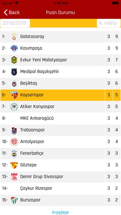 Kayserispor