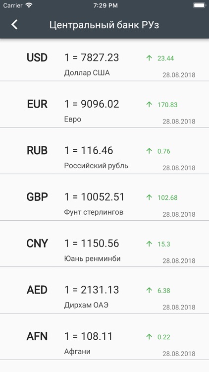Курс валют - Узбекистан screenshot-3