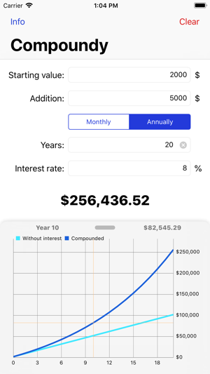 Compoundy(圖1)-速報App