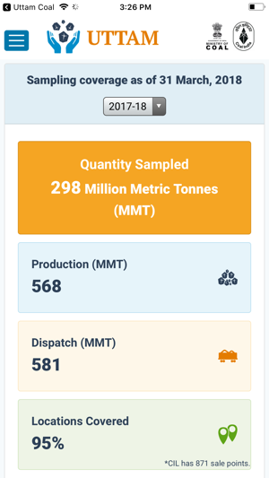 Uttam Coal(圖3)-速報App