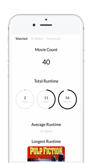 MovieTracker | Movie Lists(圖8)-速報App