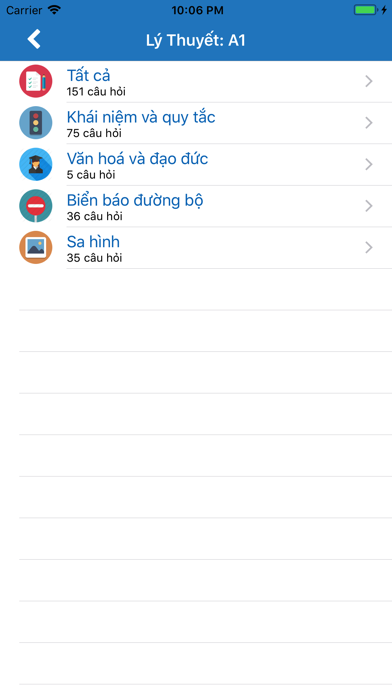 How to cancel & delete Thi Bằng Lái xe from iphone & ipad 4