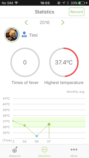 Thermometer, ZZSino(圖3)-速報App