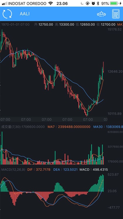 Gema Magic Income screenshot-4