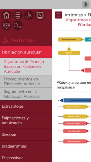 Gestión pacientes Cardiología(圖6)-速報App