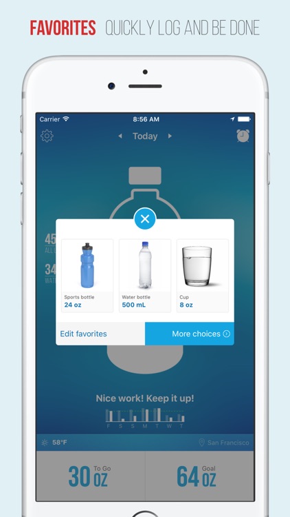 Waterlogged - Daily Hydration Tracker screenshot-3