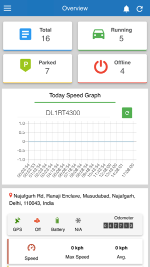 Locate Telematics Solutions(圖2)-速報App