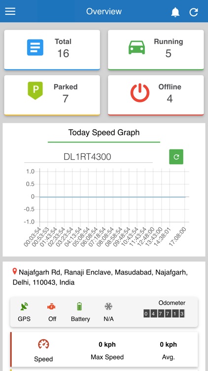 Locate Telematics Solutions