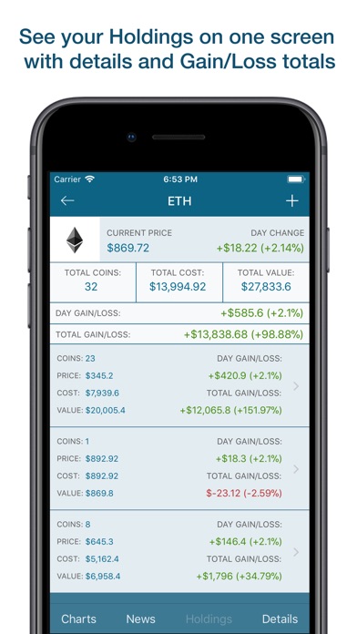 Coin - Cryptocurrency Tracker screenshot 4