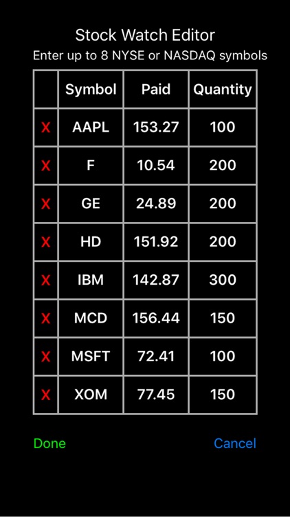 StockWatch NYSE/NASDAQ