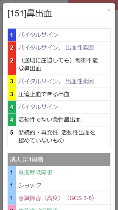 緊急度判定支援システム JTAS2017 screenshot1