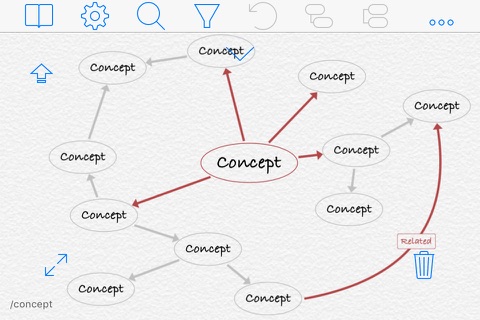 iThoughts - Mind Map screenshot 3