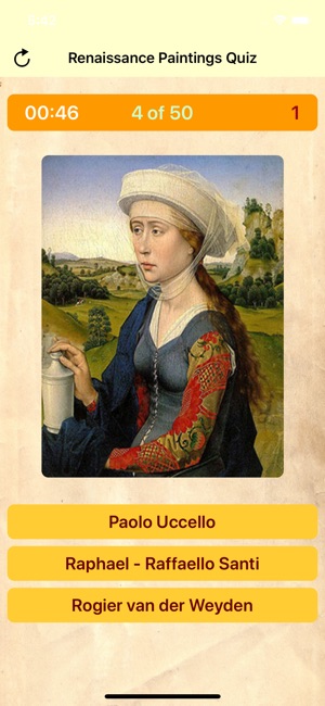 Renaissance Paintings Quiz