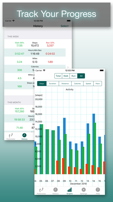 Footsteps - Pedometer Screenshot 2