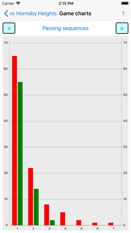 Football Stats screenshot-8