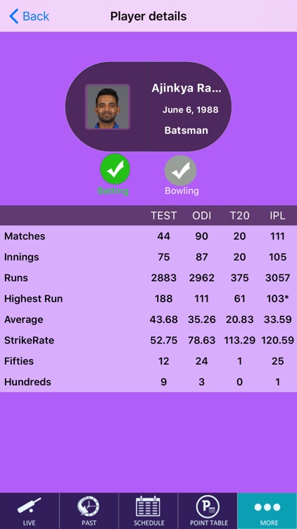IPL 2018 A1 Live Pro Cricket