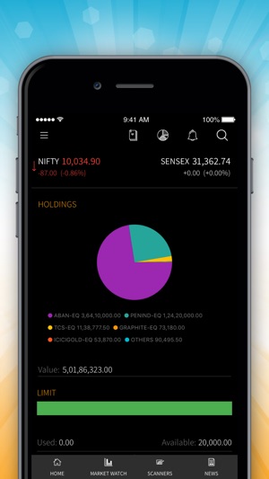 Fortune Mobile Trading(圖3)-速報App