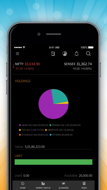 Fortune Mobile Trading