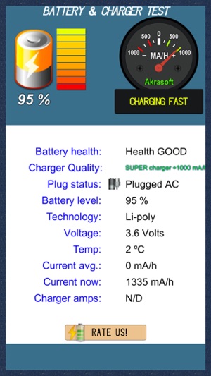 Battery and charger test