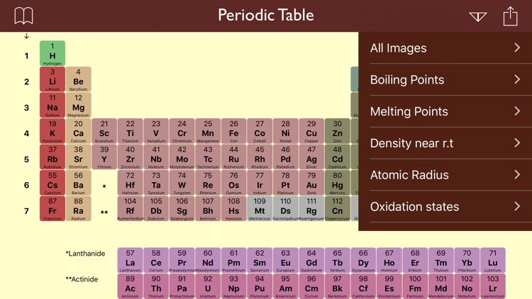 Periodic Table . screenshot-3