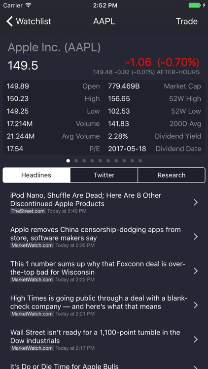 StockBeat - Track Stocks Financial Data & News