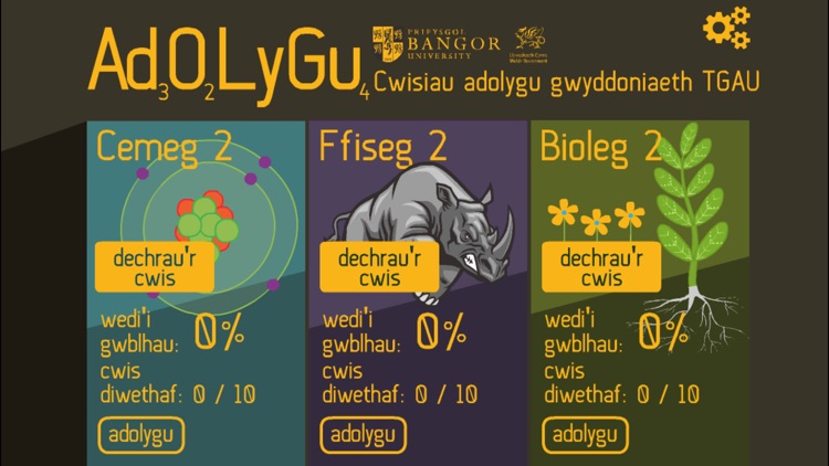 Adolygu 2 - Revision 2