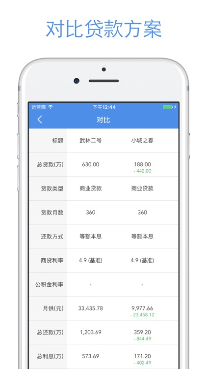 小房贷 - 轻盈的房贷计算器 screenshot-4