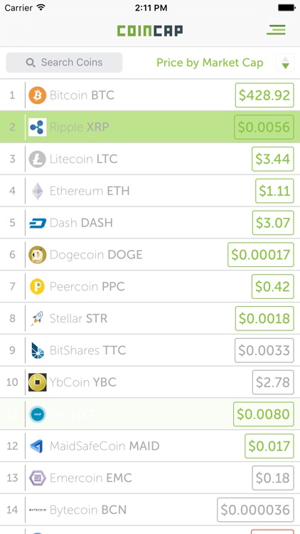 CoinCap screenshot-0
