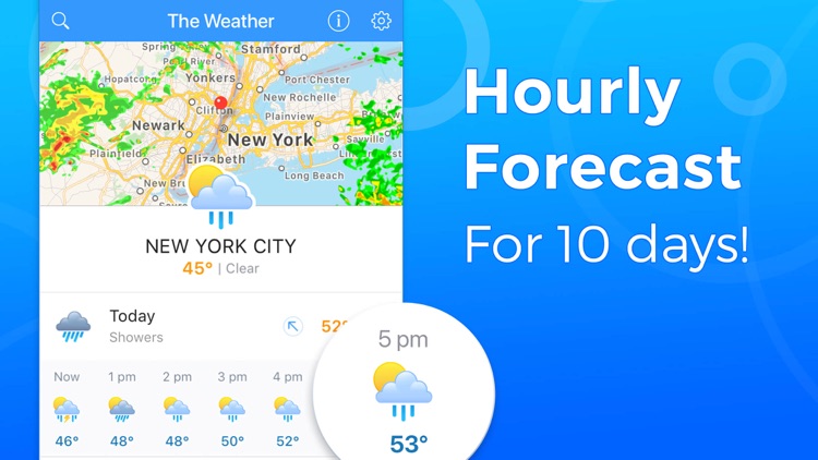 Weather’