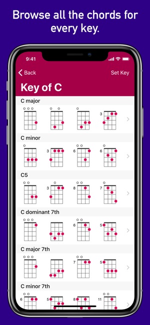 UkeLib Chords(圖7)-速報App