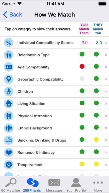 dating dna apps for