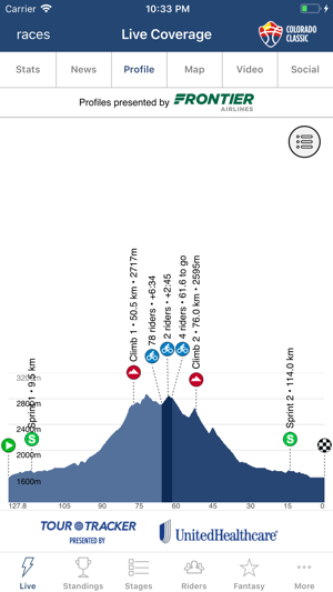 Colorado Classic Tour Tracker(圖3)-速報App