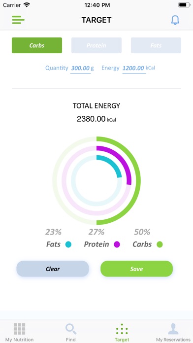 My Nutrition- The Diet Planner screenshot 4
