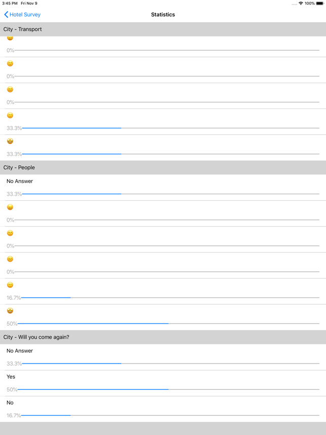 Easy Customer Survey(圖4)-速報App