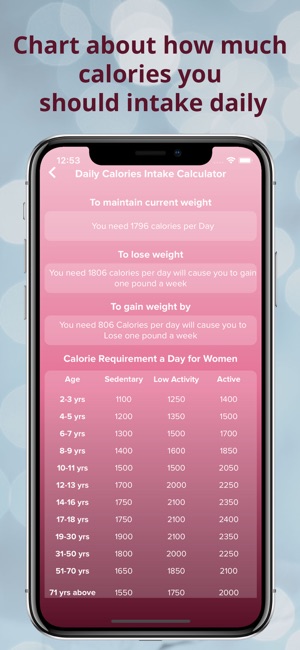 Health Checkup Fitness Test(圖4)-速報App